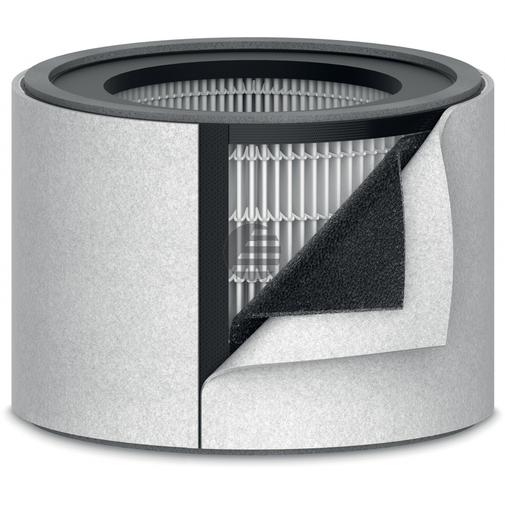 LEITZ Ersatzfilter DuPont 2415107 HEPA, für TruSens Z-2000