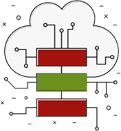 Cloud-Programm